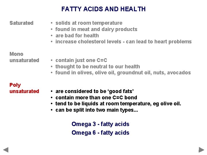 FATTY ACIDS AND HEALTH Saturated Mono unsaturated Poly unsaturated • • solids at room