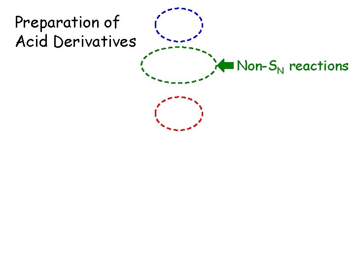 Preparation of Acid Derivatives Non-SN reactions 