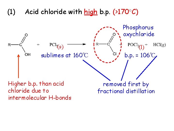 (1) Acid chloride with high b. p. (>170 C) Phosphorus oxychloride (s) sublimes at