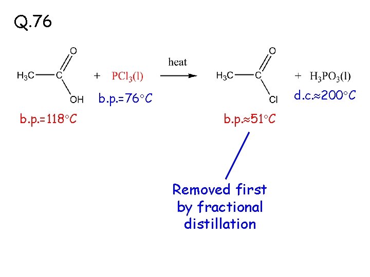 Q. 76 d. c. 200 C b. p. =76 C b. p. =118 C