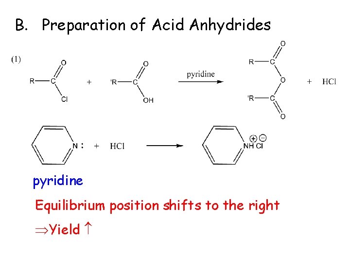 B. Preparation of Acid Anhydrides pyridine Equilibrium position shifts to the right Yield 