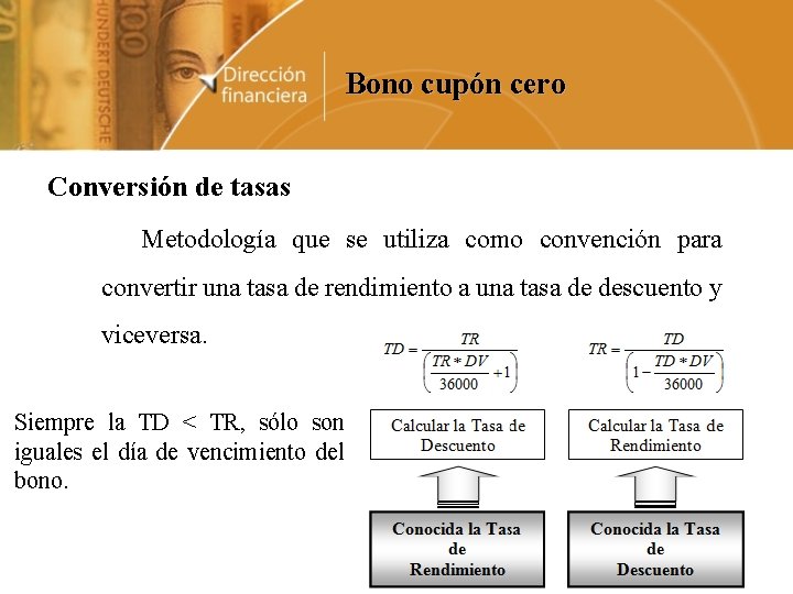 Bono cupón cero Conversión de tasas Metodología que se utiliza como convención para convertir