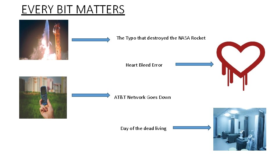 EVERY BIT MATTERS The Typo that destroyed the NASA Rocket Heart Bleed Error AT&T