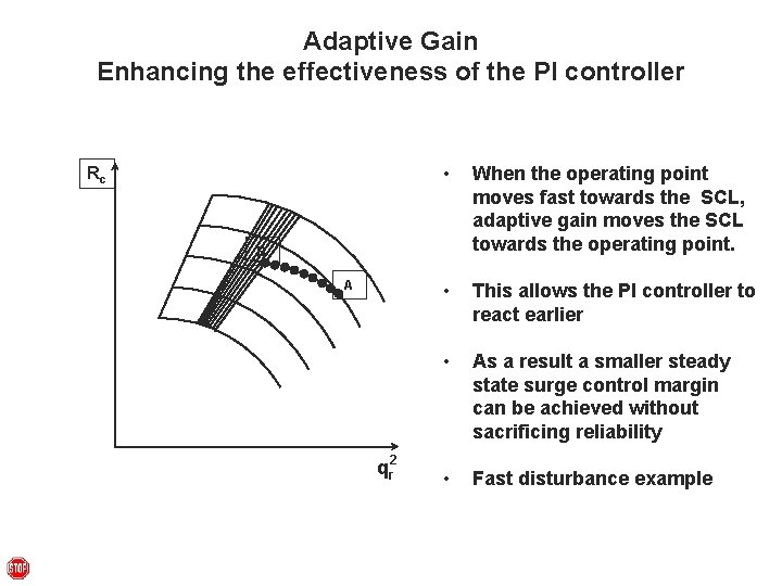 Adaptive Gain Enhancing the effectiveness of the PI controller Rc • When the operating