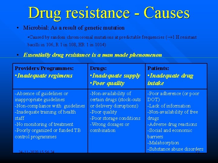Drug resistance - Causes • Microbial: As a result of genetic mutation • Caused