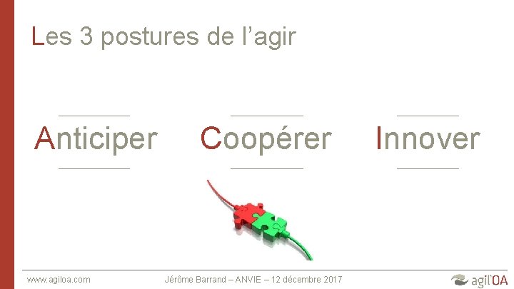 Les 3 postures de l’agir Anticiper www. agiloa. com Coopérer Jérôme Barrand – ANVIE