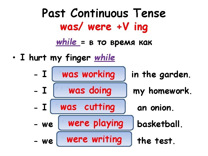 Past Continuous Tense was/ were +V ing while = в то время как •