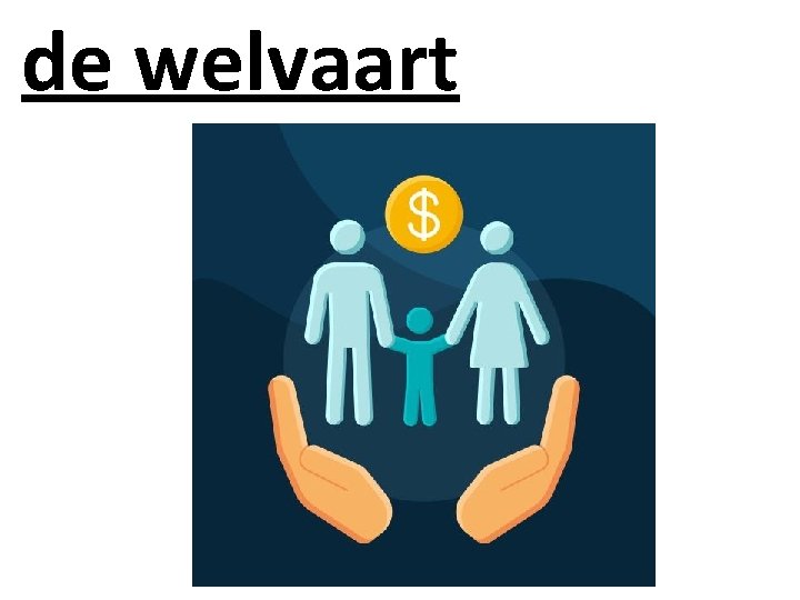 de welvaart 