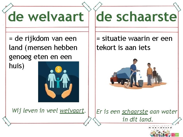 de welvaart de schaarste = de rijkdom van een land (mensen hebben genoeg eten