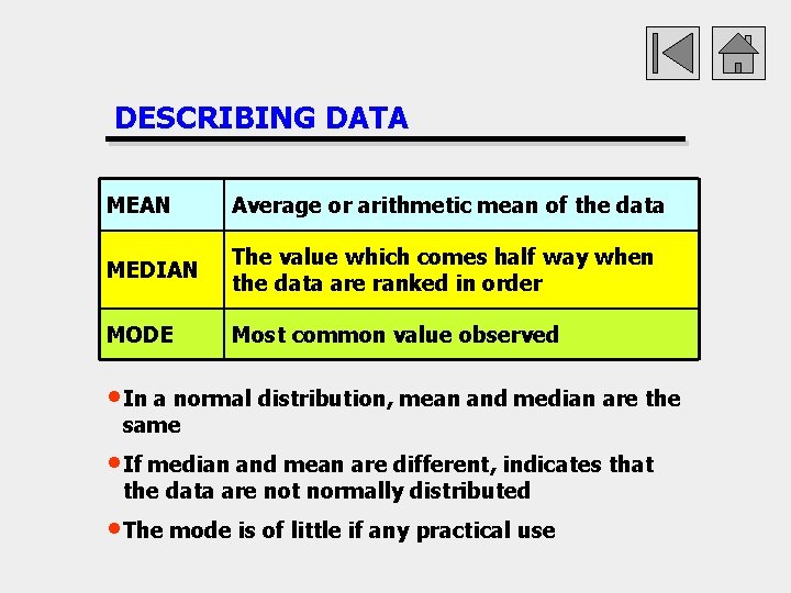 DESCRIBING DATA MEAN Average or arithmetic mean of the data MEDIAN The value which