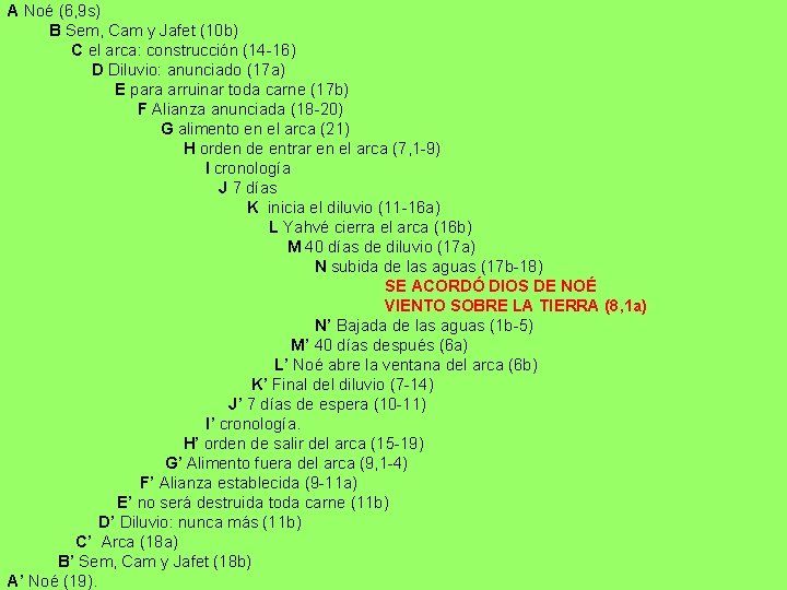 A Noé (6, 9 s) B Sem, Cam y Jafet (10 b) C el