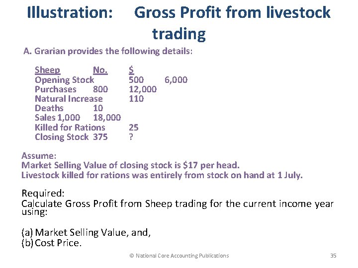 Illustration: Gross Profit from livestock trading A. Grarian provides the following details: Sheep No.