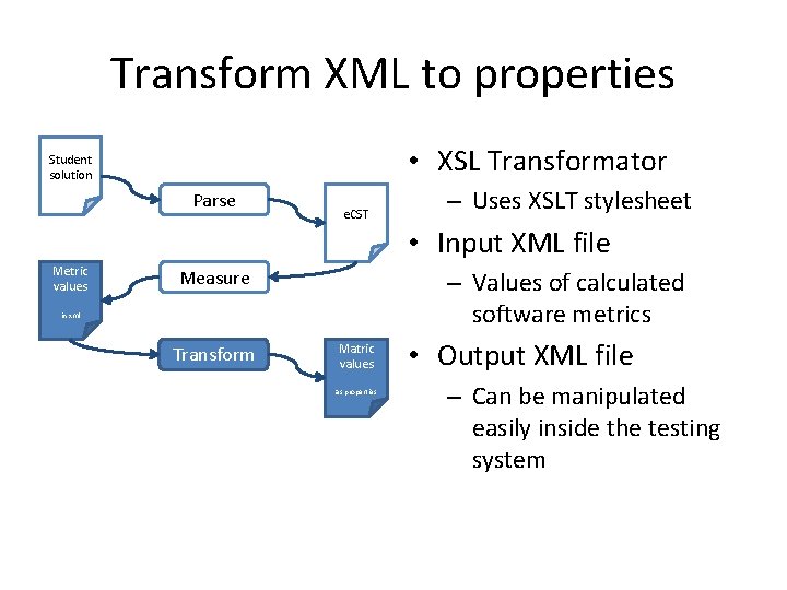 Transform XML to properties • XSL Transformator Student solution Parse e. CST – Uses