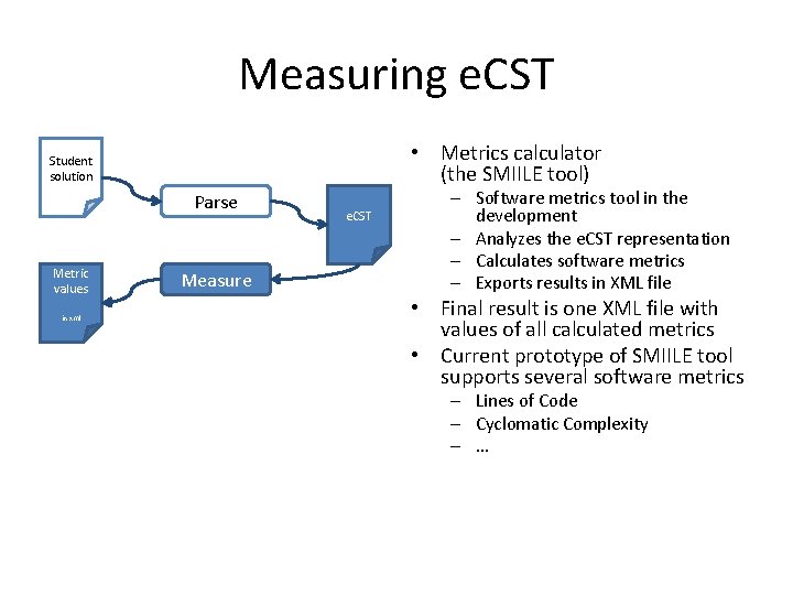 Measuring e. CST • Metrics calculator (the SMIILE tool) Student solution Parse Metric values