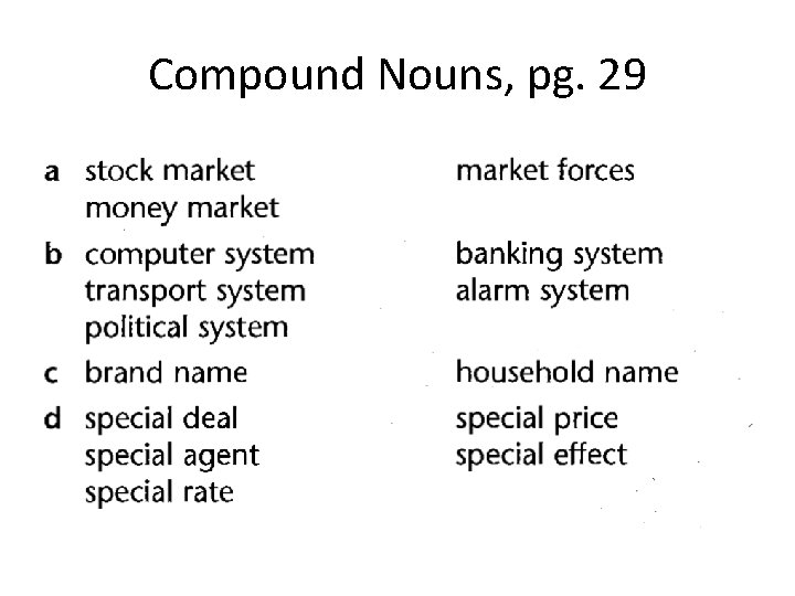 Compound Nouns, pg. 29 