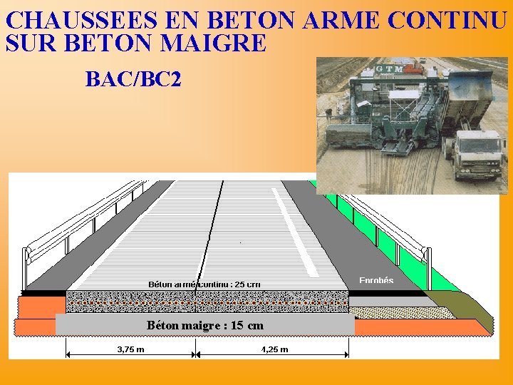 CHAUSSEES EN BETON ARME CONTINU SUR BETON MAIGRE BAC/BC 2 Béton maigre : 15