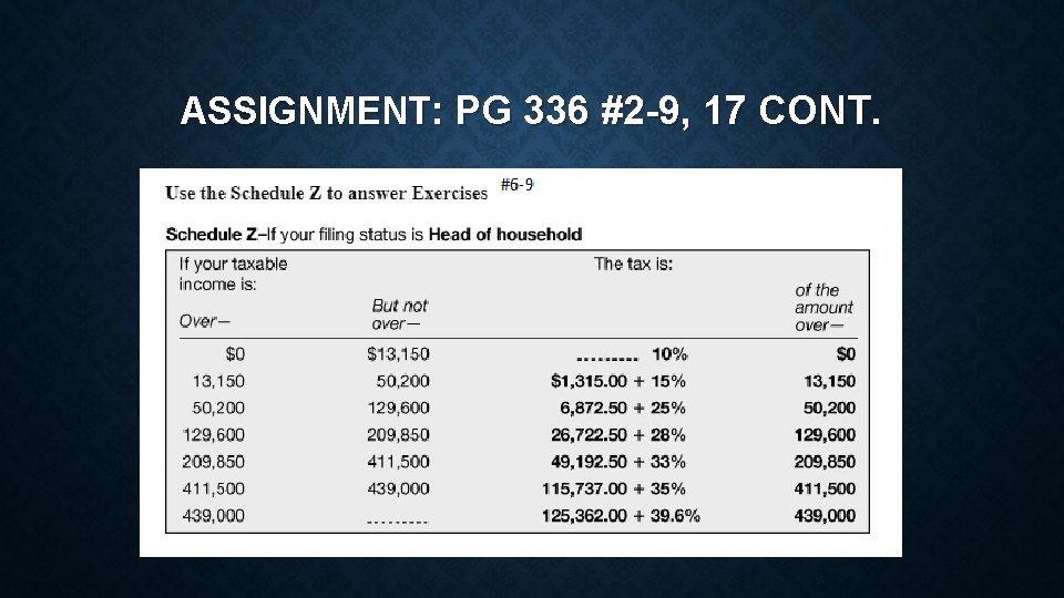 ASSIGNMENT: PG 336 #2 -9, 17 CONT. 