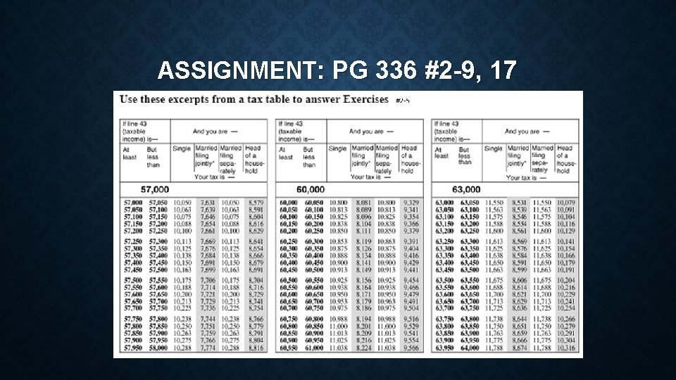 ASSIGNMENT: PG 336 #2 -9, 17 