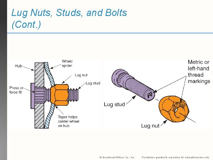 Lug Nuts, Studs, and Bolts (Cont. ) © Goodheart-Willcox Co. , Inc. Permission granted