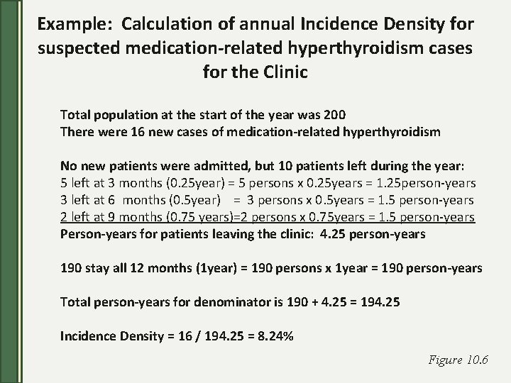 Example: Calculation of annual Incidence Density for suspected medication-related hyperthyroidism cases for the Clinic