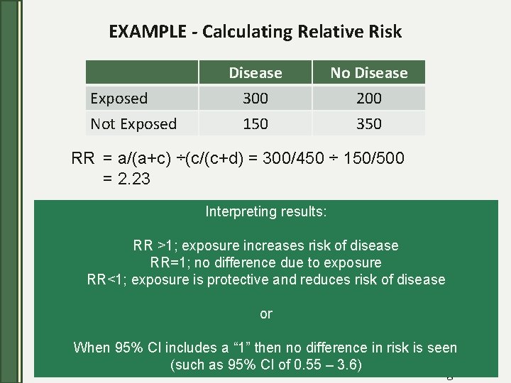 EXAMPLE - Calculating Relative Risk Exposed Not Exposed Disease 300 150 No Disease 200