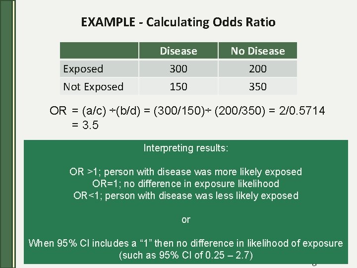 EXAMPLE - Calculating Odds Ratio Exposed Not Exposed Disease 300 150 No Disease 200