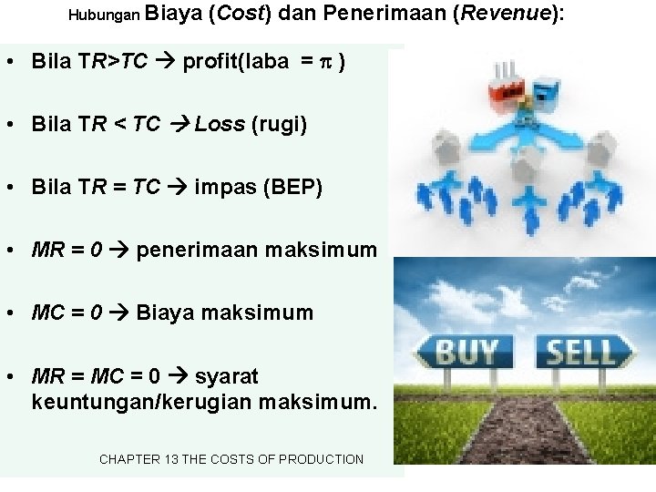 Hubungan Biaya (Cost) dan Penerimaan (Revenue): • Bila TR>TC profit(laba = ) • Bila