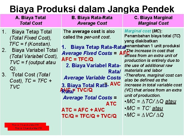 Biaya Produksi dalam Jangka Pendek A. Biaya Total Cost 1. Biaya Tetap Total (Total