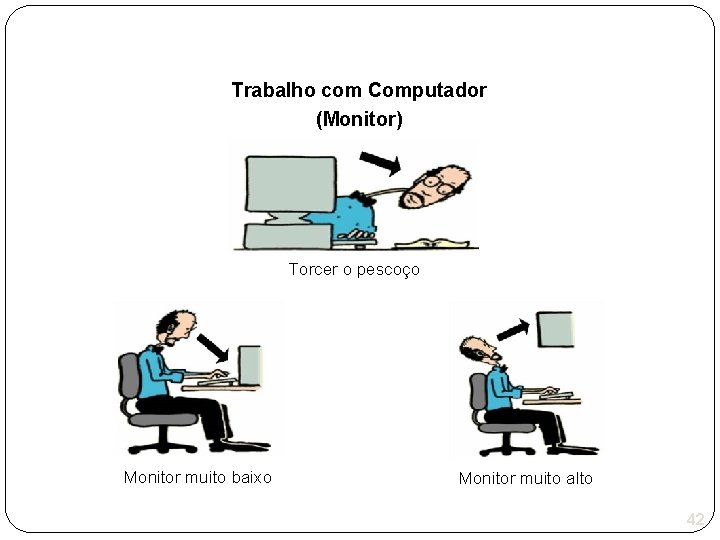 Trabalho com Computador (Monitor) Torcer o pescoço Monitor muito baixo Monitor muito alto 42