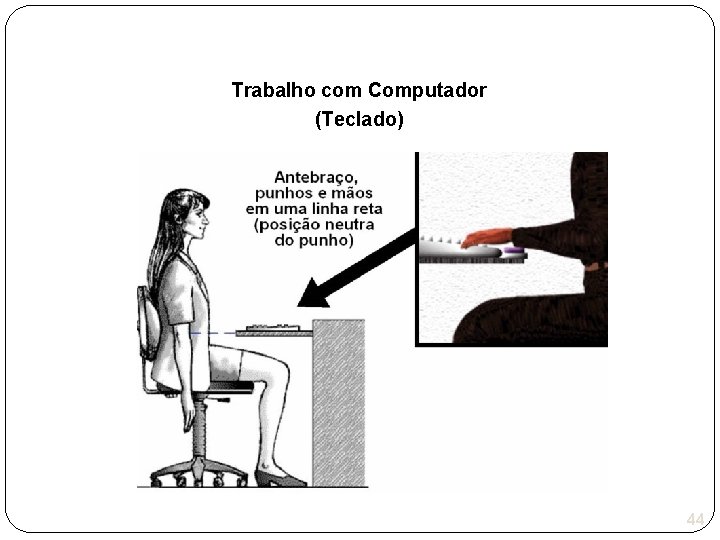 Trabalho com Computador (Teclado) 44 