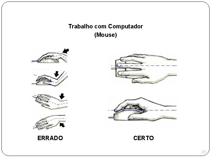 Trabalho com Computador (Mouse) ERRADO CERTO 46 