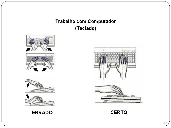 Trabalho com Computador (Teclado) ERRADO CERTO 47 