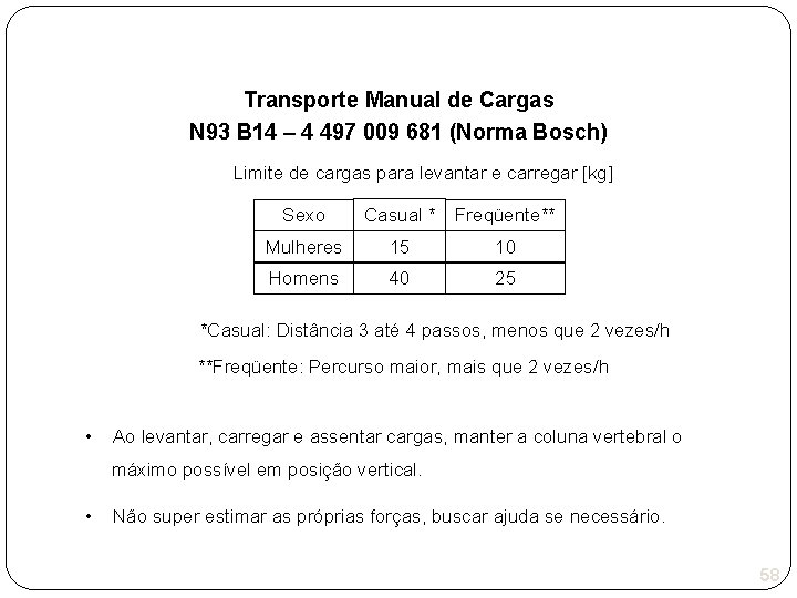 Transporte Manual de Cargas N 93 B 14 – 4 497 009 681 (Norma