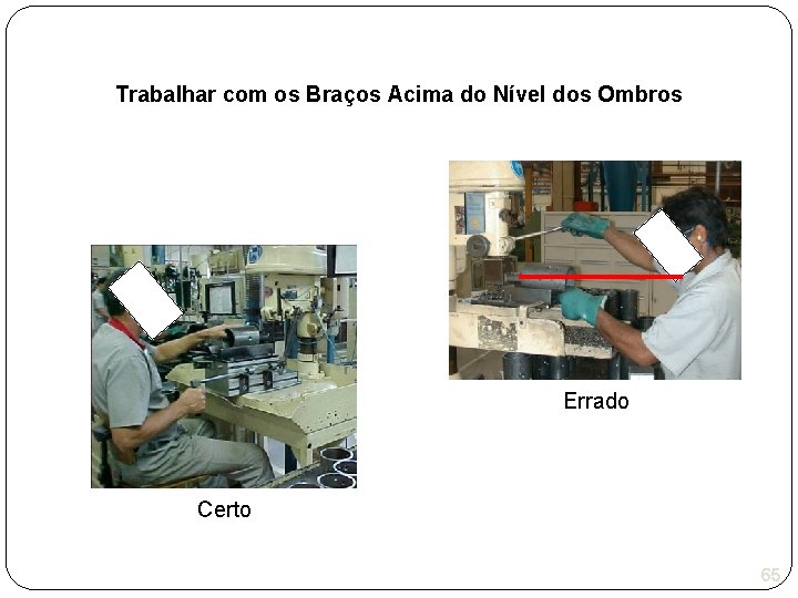 Trabalhar com os Braços Acima do Nível dos Ombros Errado Certo 65 