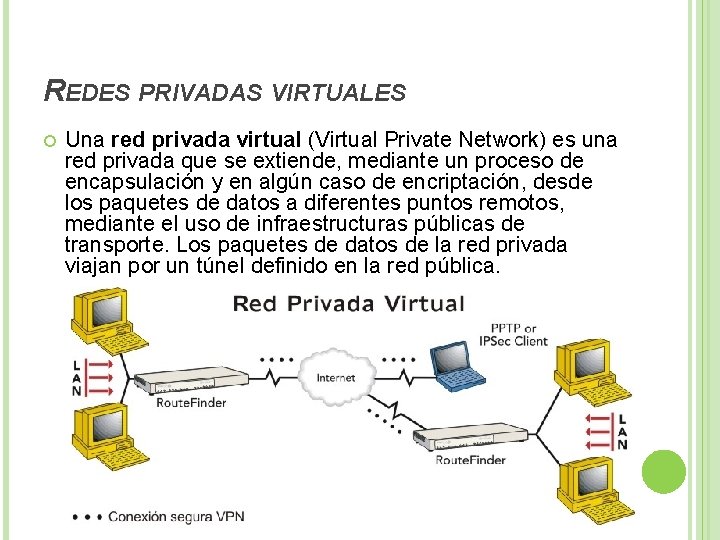 REDES PRIVADAS VIRTUALES Una red privada virtual (Virtual Private Network) es una red privada