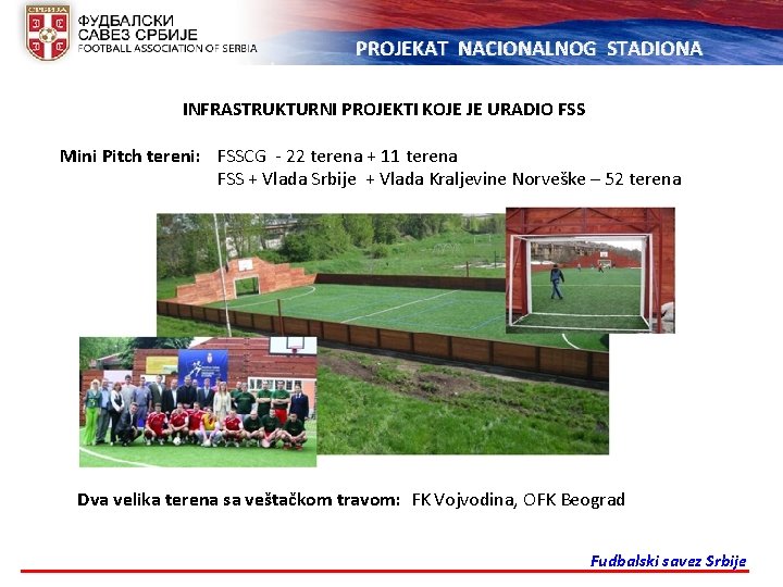 PROJEKAT NACIONALNOG STADIONA INFRASTRUKTURNI PROJEKTI KOJE JE URADIO FSS Mini Pitch tereni: FSSCG -