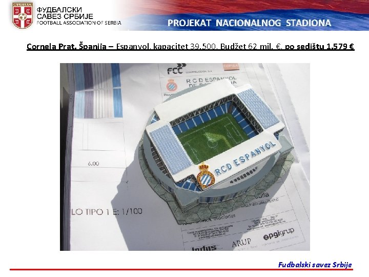 PROJEKAT NACIONALNOG STADIONA Cornela Prat. Španija – Espanyol, kapacitet 39. 500, Budžet 62 mil.