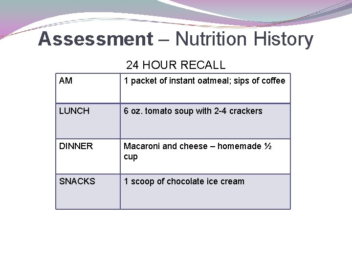 Assessment – Nutrition History 24 HOUR RECALL AM 1 packet of instant oatmeal; sips