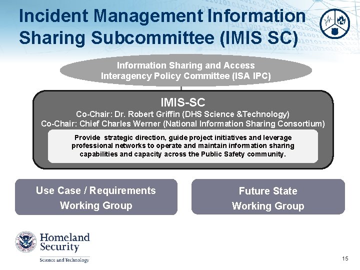Incident Management Information Sharing Subcommittee (IMIS SC) Information Sharing and Access Interagency Policy Committee