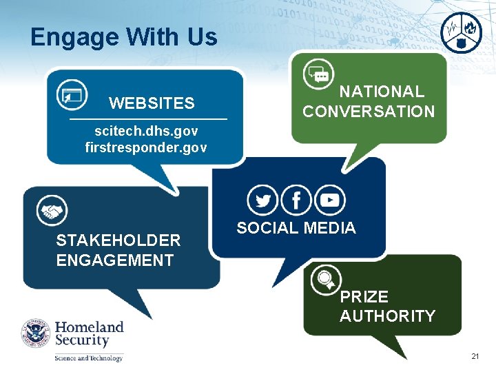 Engage With Us WEBSITES NATIONAL CONVERSATION scitech. dhs. gov firstresponder. gov STAKEHOLDER ENGAGEMENT SOCIAL