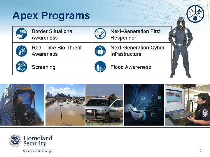 Apex Programs Border Situational Awareness Next-Generation First Responder Real-Time Bio Threat Awareness Next-Generation Cyber