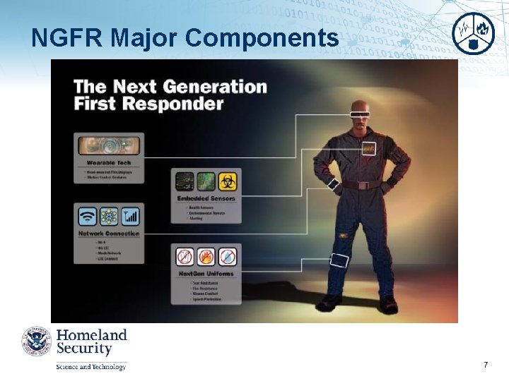 NGFR Major Components 7 