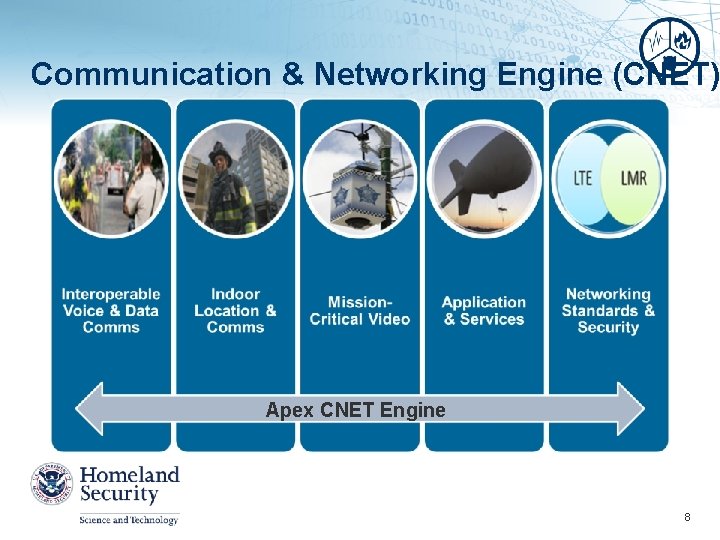 Communication & Networking Engine (CNET) Apex CNET Engine 8 