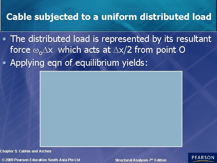 Cable subjected to a uniform distributed load • The distributed load is represented by