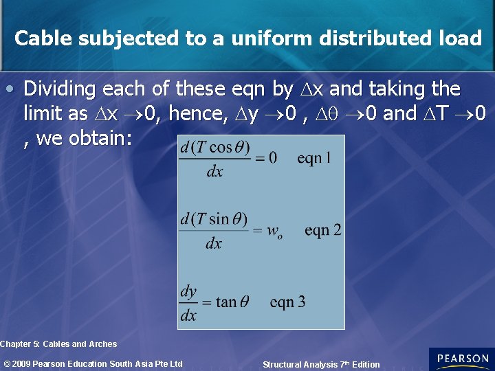 Cable subjected to a uniform distributed load • Dividing each of these eqn by