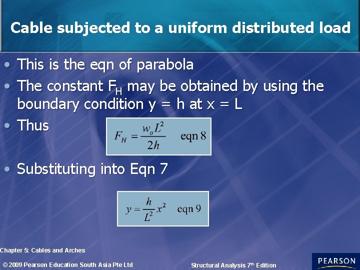 Cable subjected to a uniform distributed load • This is the eqn of parabola