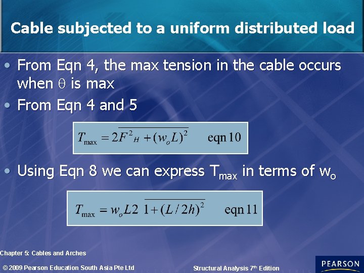 Cable subjected to a uniform distributed load • From Eqn 4, the max tension