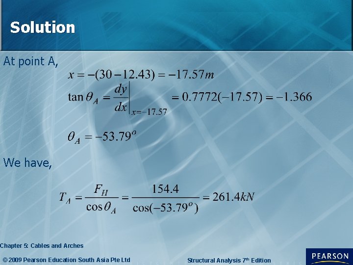 Solution At point A, We have, Chapter 5: Cables and Arches © 2009 Pearson