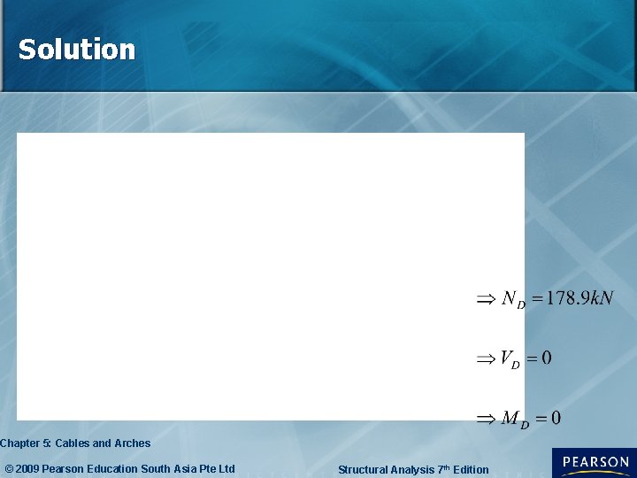 Solution Chapter 5: Cables and Arches © 2009 Pearson Education South Asia Pte Ltd