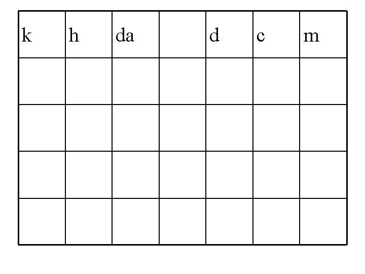 k h da d c m 